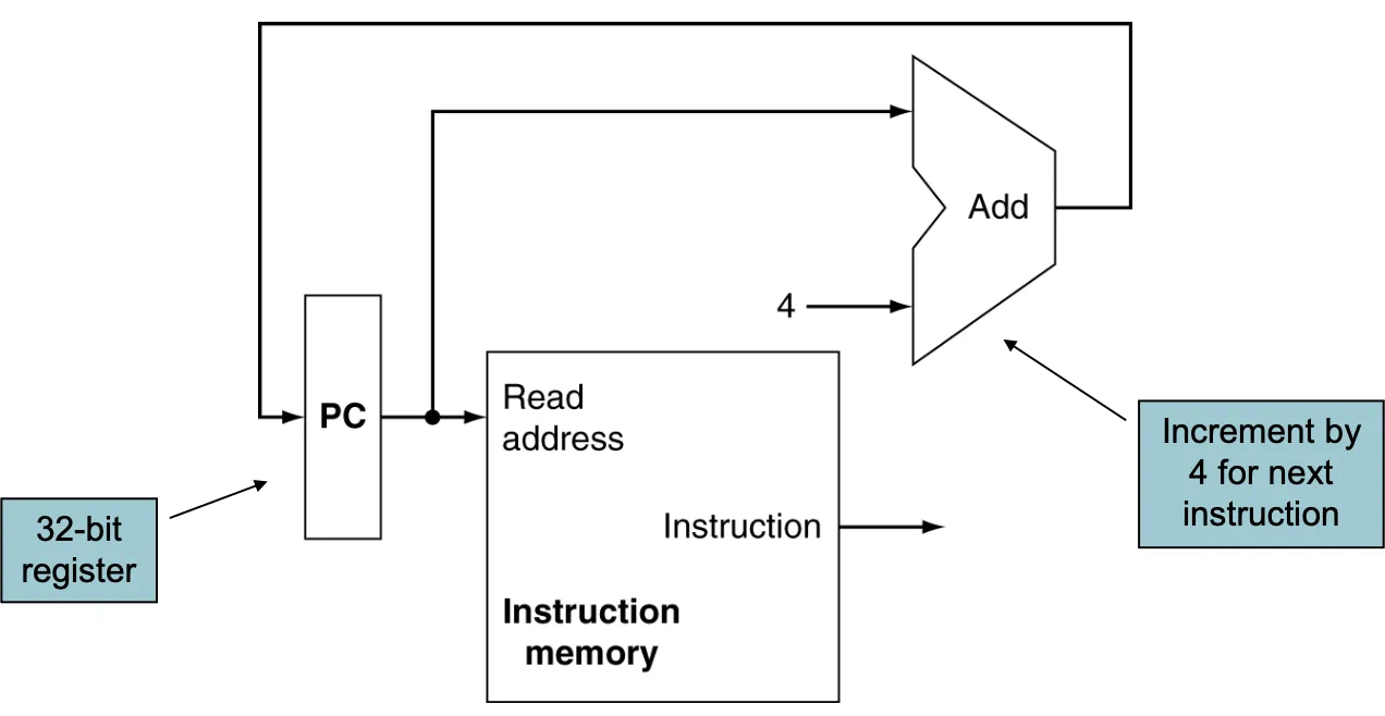 image-20251014190151964
